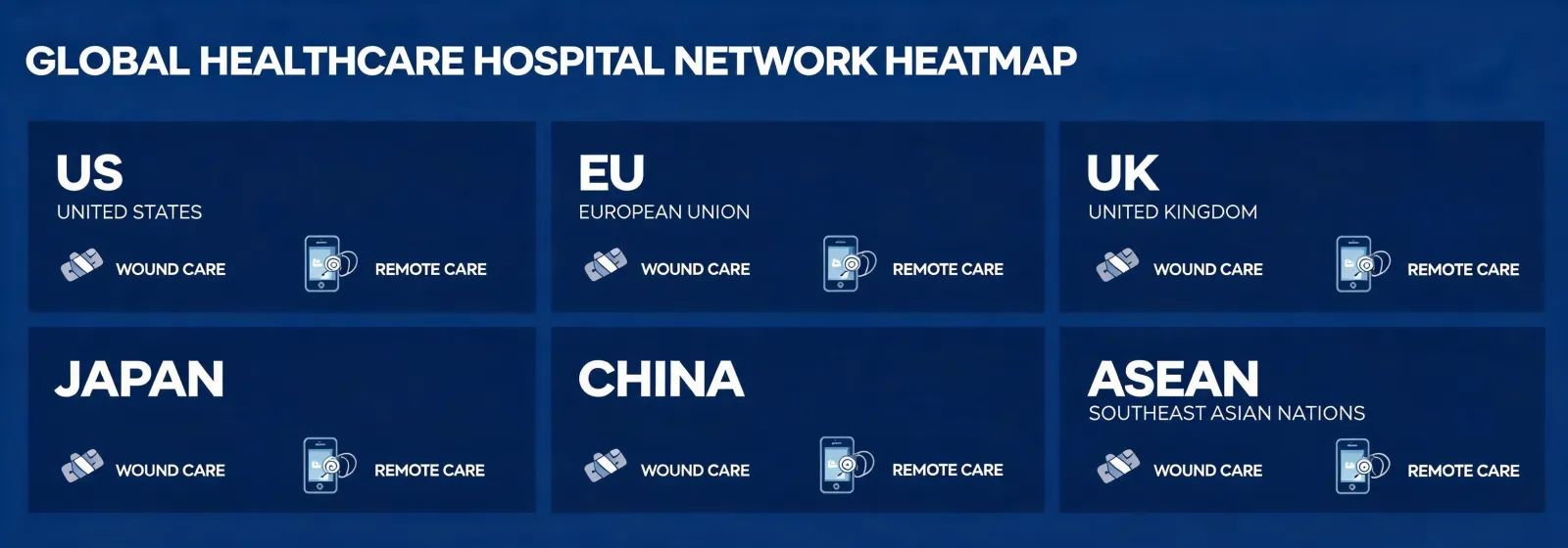Molnlycke worldwide clinical application map